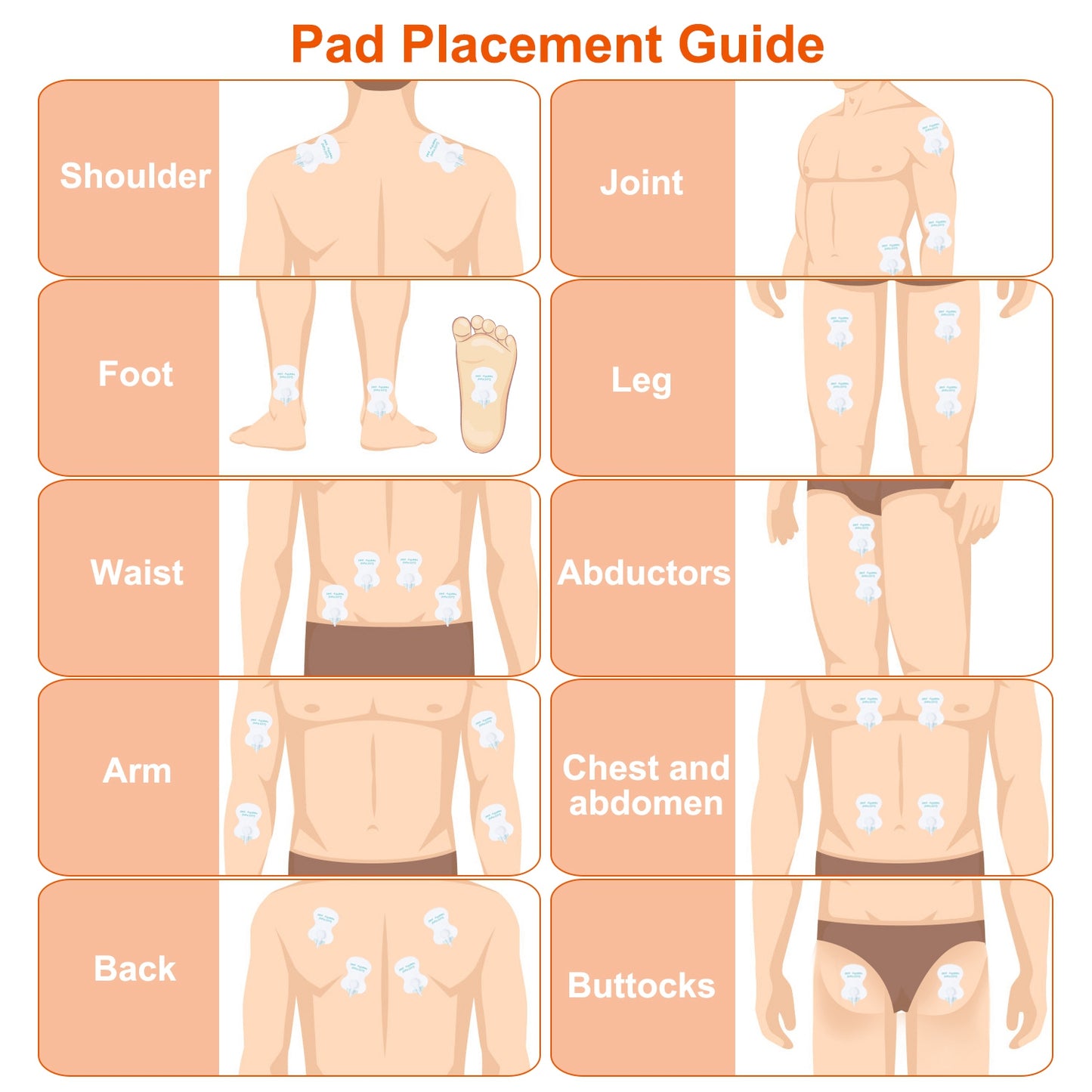 SyncWave Muscle Stimulator – Recovery & Relief Pad